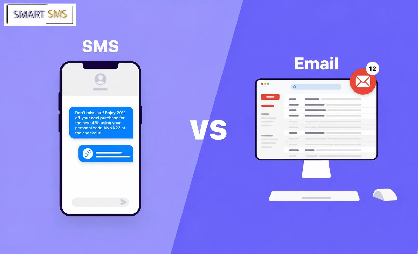 SMS vs Email Marketing: Which Channel Works Best for Your Business?: Blog Image - Smart 5 Sms