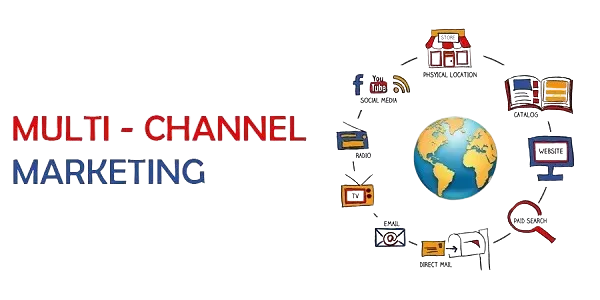 Multi channel communication sms marketing | Smart5sms Multi channel communication sms marketing | Smart5sms