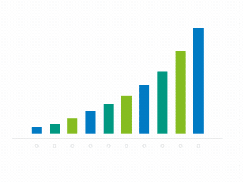 Growth of Marketing Strategy for Computers & Contractors